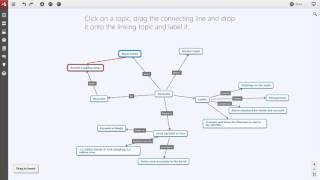 How to create a concept map [upl. by Etnohs603]