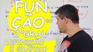 FUNÇÃO DO 2º GRAU DEFINIÇÃO E GRÁFICO [upl. by Luhe520]