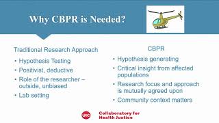 An Introduction to Community Based Participatory Research CBPR [upl. by Aicssej78]