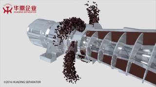 3Phase Decanter Centrifuge Working Principle [upl. by Gisele]