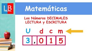 Los Números DECIMALES LECTURA y ESCRITURA ✔👩‍🏫 PRIMARIA [upl. by Lamprey439]