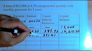 Constructing an Amortization Schedule 14137 [upl. by Arikahs547]