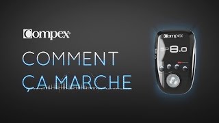 Compex Comment ça marche [upl. by Idoj85]