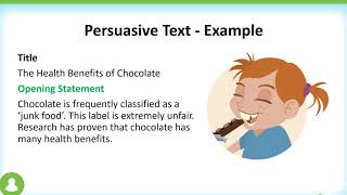 persuasive text structure modelled [upl. by Annaiel]