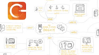 Concepts App Infinite Canvas Mind Mapping [upl. by Leavitt717]