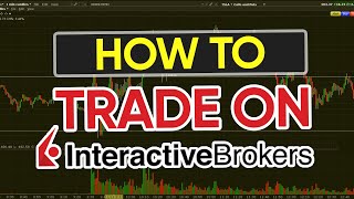 How to Day Trade Options on Interactive Brokers IB tutorial set up [upl. by Sarah771]