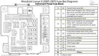 Mitsubishi Lancer X 20072017 Fuse Box Diagrams [upl. by Nailluj]