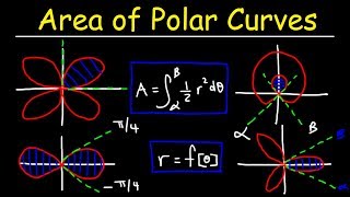 Finding Area In Polar Coordinates [upl. by Rillings]