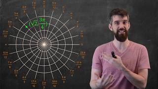 Intro to Polar Coordinates [upl. by Lytton]