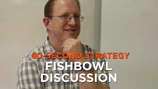 60Second Strategy Fishbowl Discussion [upl. by Darooge]