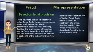 What is Difference Between Fraud amp Misrepresentation [upl. by Zzabahs]