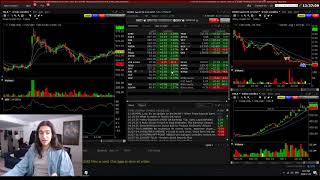 Fastest way to day trade options using INTERACTIVE BROKERS TWS [upl. by Ardnauqal]