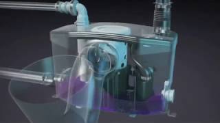 How the Saniflo Macerator Pump Works [upl. by Sand]