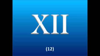 Roman Numerals 1 to 25 Roman Numbers [upl. by Audwen]