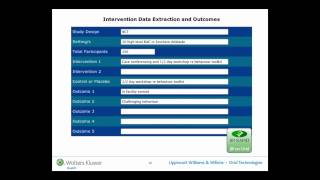 EvidenceBased Practice Improving Practice Improving Outcomes Part Two [upl. by Polash815]