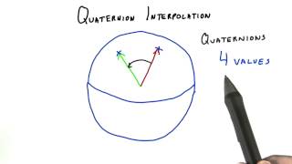 Quaternion Interpolation  Interactive 3D Graphics [upl. by Ydnim]