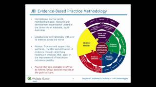 EvidenceBased Practice Improving Practice Improving Outcomes Part One [upl. by Nerret]