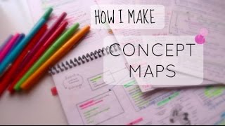 HOW I MAKE CONCEPT MAPS  NURSING SCHOOL [upl. by Ertsevlis185]