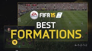 FIFA 15 Tutorial Best Formations [upl. by Eannyl]