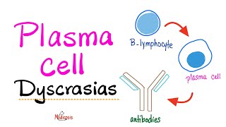 Myelodysplastic syndromes  causes symptoms diagnosis treatment pathology [upl. by Valina]