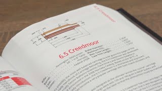 Reloading 101 Hornadys HowTo amp Handloading History [upl. by Tumer]