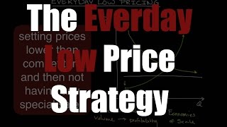 The Everyday Low Price Strategy [upl. by Hedvig962]