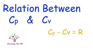 Relation between Cp and Cv Mayers formula derived [upl. by Viking]