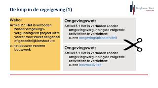 College omgevingsvergunning onder de Omgevingswet [upl. by Ardnoid]