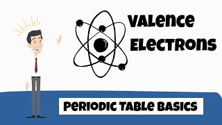 Valence Electrons Periodic Table [upl. by Laenaj126]