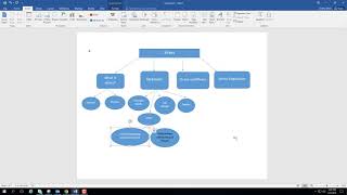 Create a concept map in MS Word [upl. by Areek]