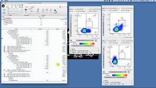 Expert Cytometry Teaching Point Using FMOs for gating [upl. by Aihsyak]