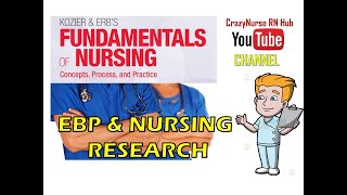 FUNDA LECTURE Evidencebased Practice amp Research in Nursing [upl. by Atinot]