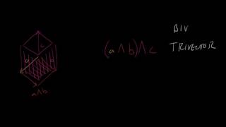 Understanding Quaternions through Geometric Algebra [upl. by Slyke]