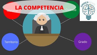 LA COMPETENCIA  ELEMENTOS PROCESALES [upl. by Ranita]