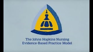 Johns Hopkins Nursing EBP Model [upl. by Paquito]