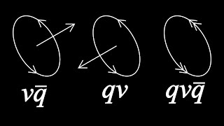 How quaternions produce 3D rotation [upl. by Marquis868]