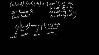 Quaternions Extracting the Dot and Cross Products [upl. by Natassia]