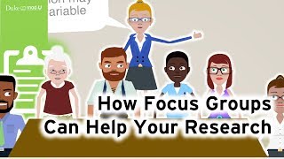 How Focus Groups Can Help Your Research Qualitative Research Methods [upl. by Dleifniw]