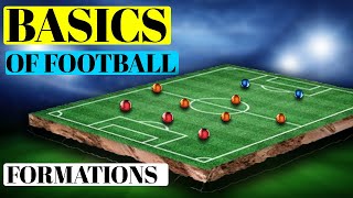 BASICS OF FOOTBALL  FORMATIONS EXPLAINED [upl. by Emmery299]