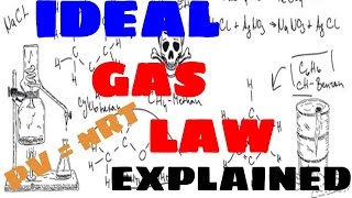 Ideal Gas Law Explained [upl. by Aushoj]