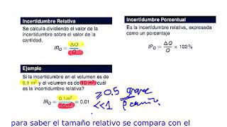 Cálculo Diferencial incertidumbre relativa e incertidumbre porcentual [upl. by Ojoj]